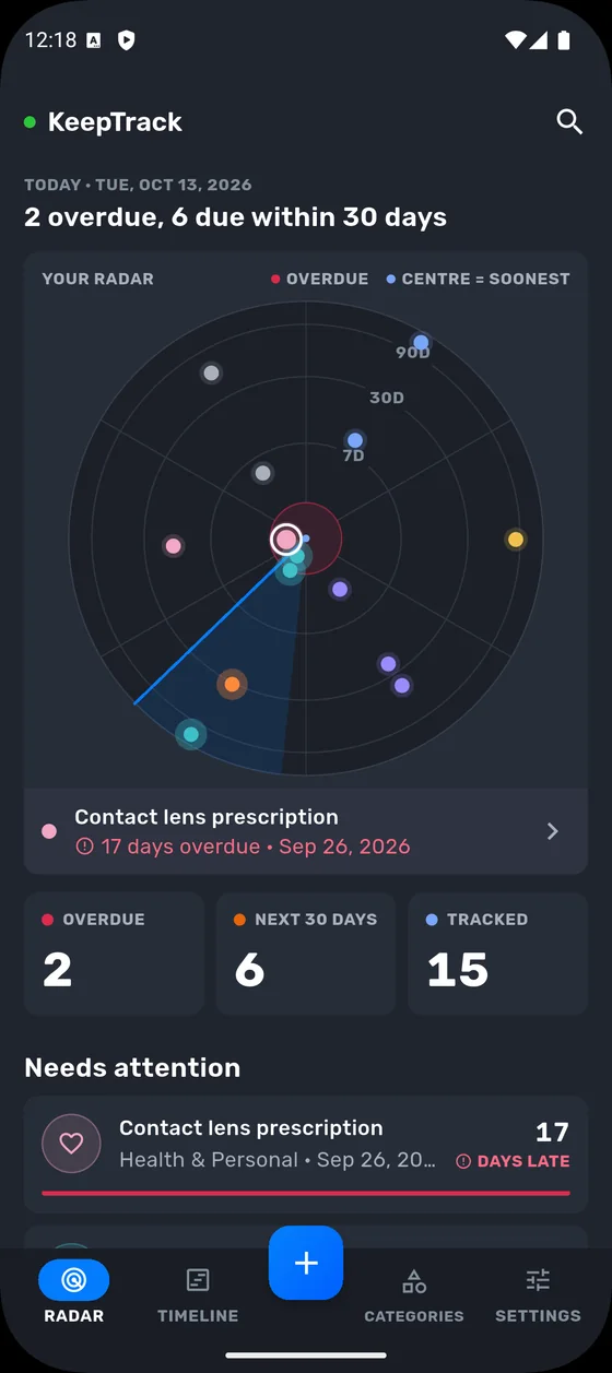 KeepTrack radar screen: 2 overdue, 6 due within 30 days, with the overdue contact lens prescription highlighted