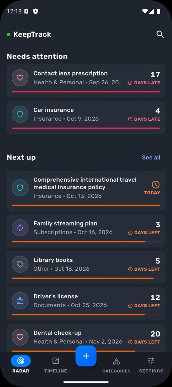 Needs attention and Next up lists with day countdowns